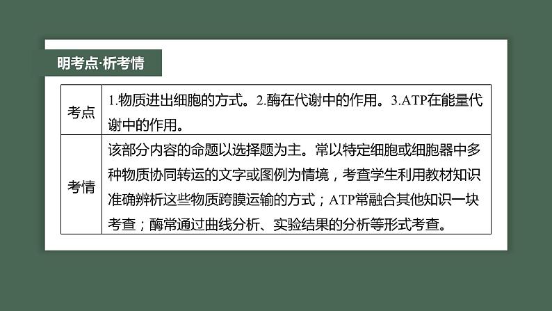 第一篇　主题一　专题(三)　命题点1　物质出入细胞的方式第2页