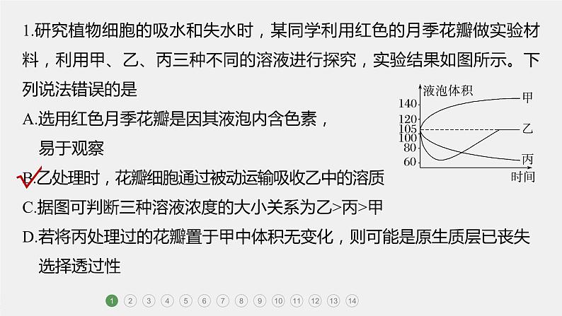 第一篇　主题一　专题(三)　专题强化练 细胞代谢的保障 2024年高考生物二轮复习课件+讲义02