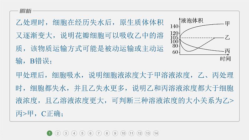 第一篇　主题一　专题(三)　专题强化练 细胞代谢的保障 2024年高考生物二轮复习课件+讲义03