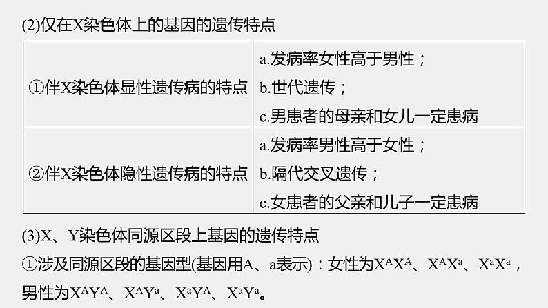 第一篇　主题二　专题(六)　命题点2　伴性遗传与人类遗传病第5页