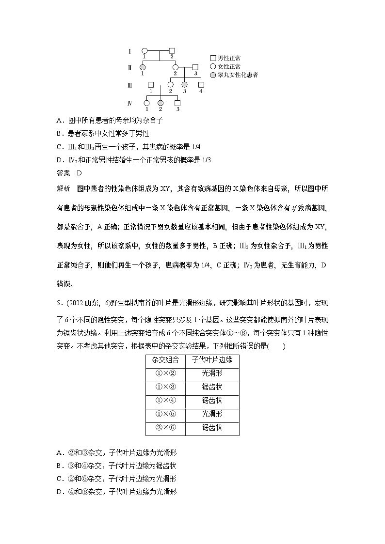 第一篇　主题二　专题(六)　专题强化练A 遗传的基本规律和人类遗传病A 2024年高考生物二轮复习课件+讲义03