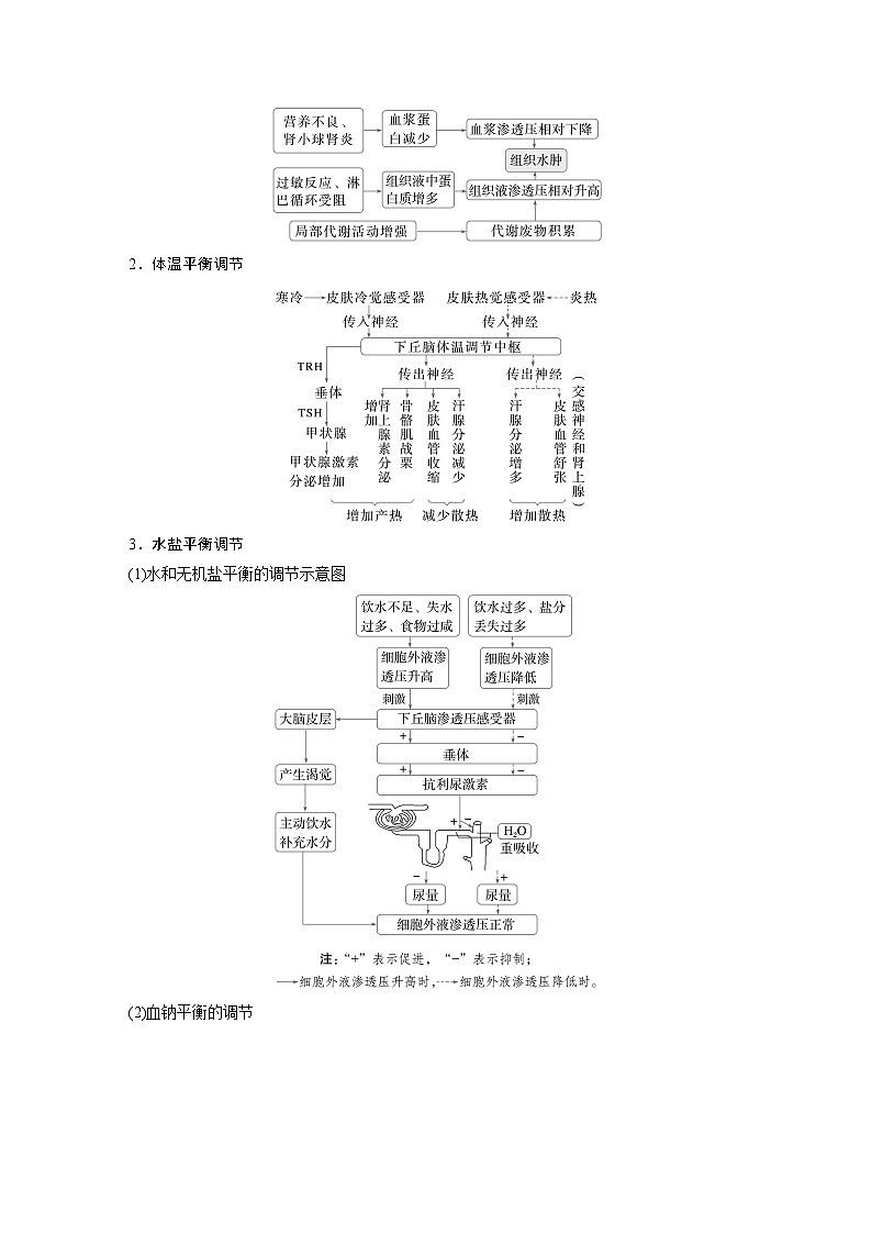 第一篇　主题三　专题(八)　命题点1　内环境的稳态及调节（教师版）第3页