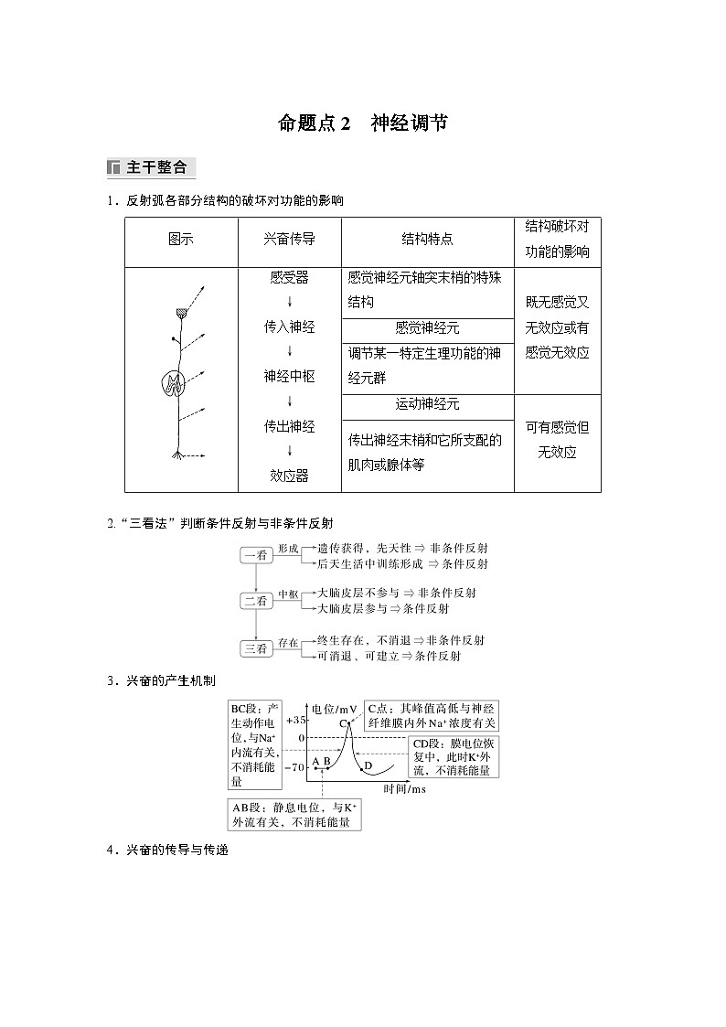 第一篇　主题三　专题(八)　命题点2　神经调节（教师版）第1页