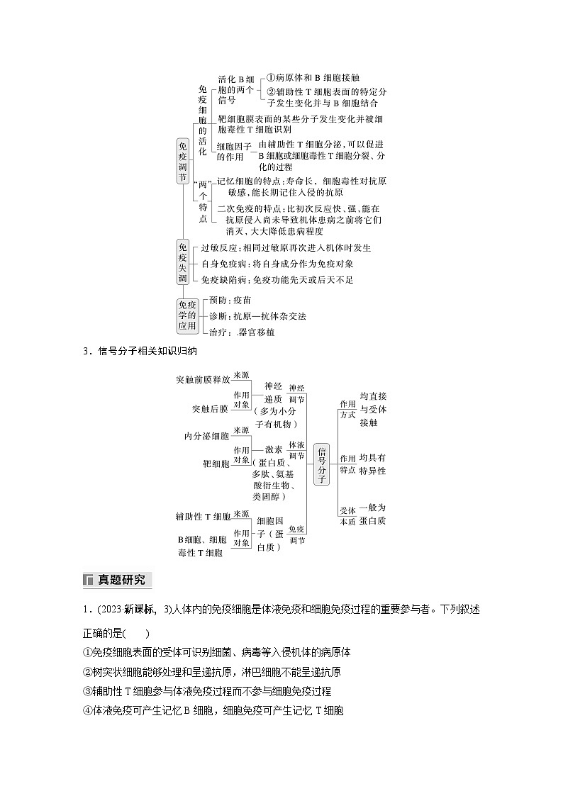 第一篇　主题三　专题(八)　命题点4　免疫调节第2页