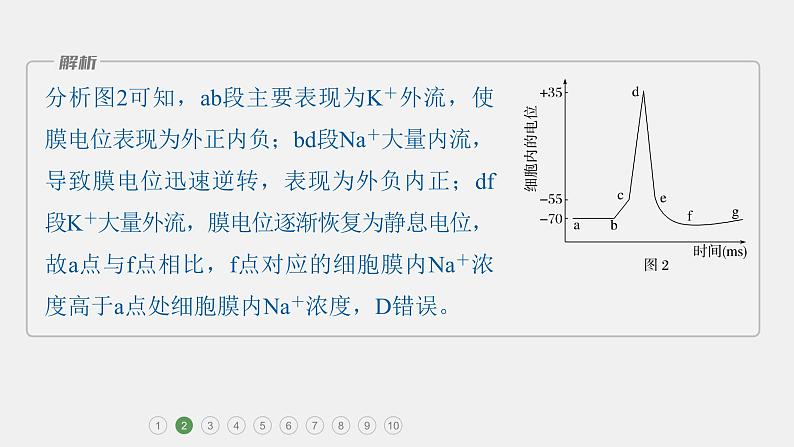 第一篇　主题三　专题(八)　专题强化练A第6页