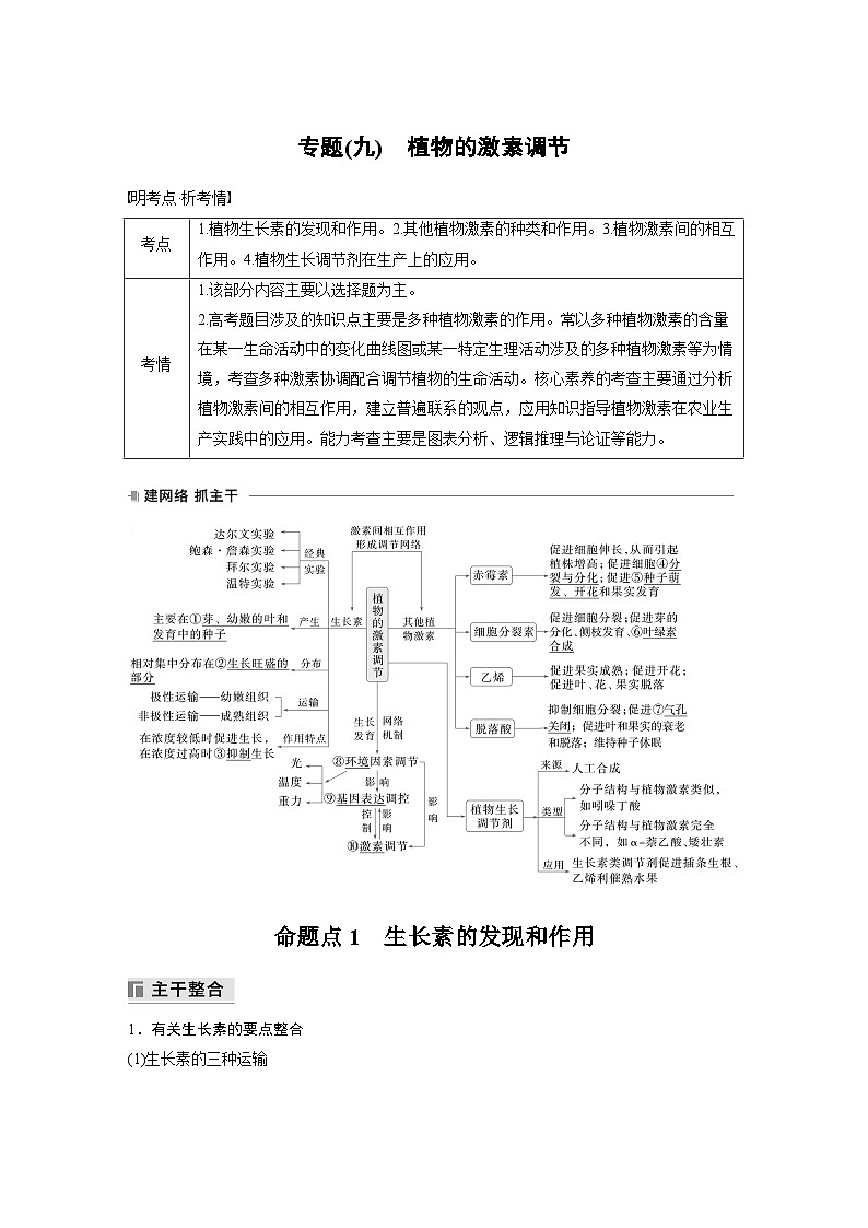 第一篇　主题三　专题(九)　命题点1　生长素的发现和作用（教师版）第1页
