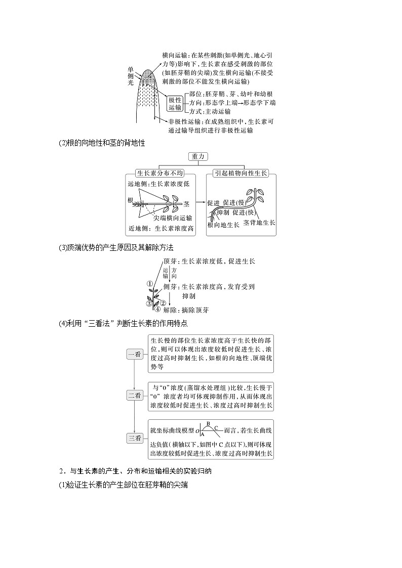 第一篇　主题三　专题(九)　命题点1　生长素的发现和作用（教师版）第2页