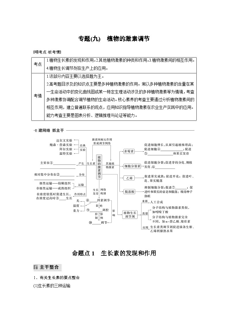 第一篇　主题三　专题(九)　命题点1　生长素的发现和作用第1页