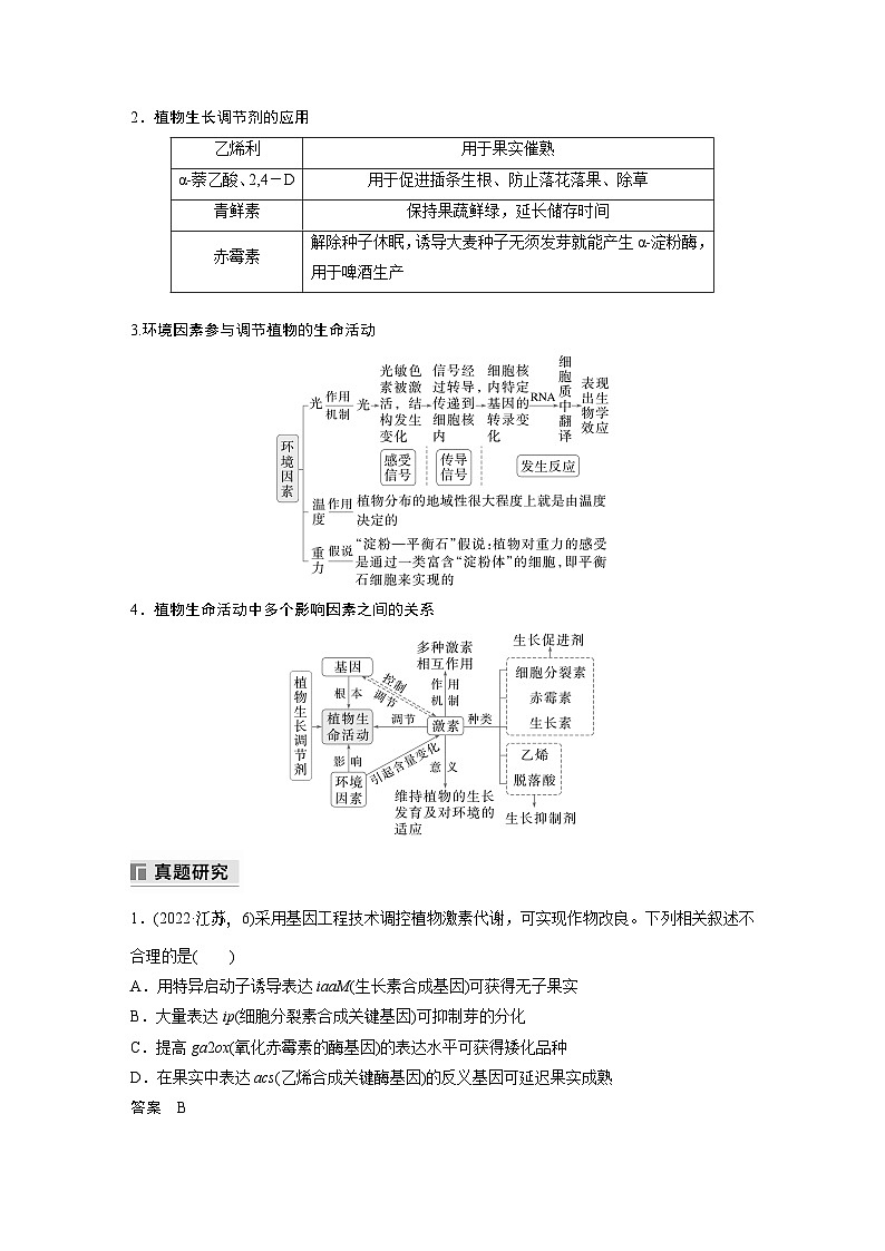第一篇　主题三　专题(九)　命题点2　其他植物激素及作用（教师版）第2页