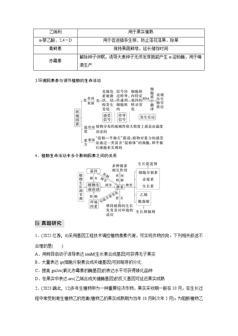 第一篇　主题三　专题(九)　命题点2　其他植物激素及作用第2页