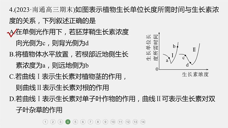 第一篇　主题三　专题(九)　专题强化练 植物的激素调节 2024年高考生物二轮复习课件+讲义07