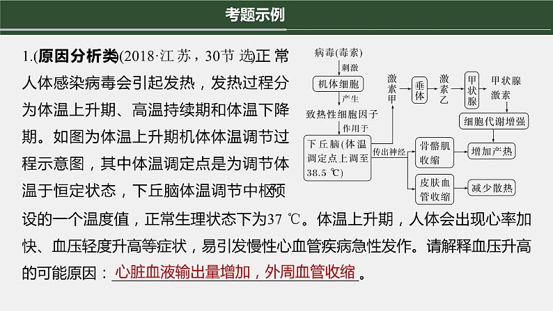 第一篇　主题三　语言表达(三)　个体稳态中相关过程变化机理分析 2024年高考生物二轮复习课件+讲义03