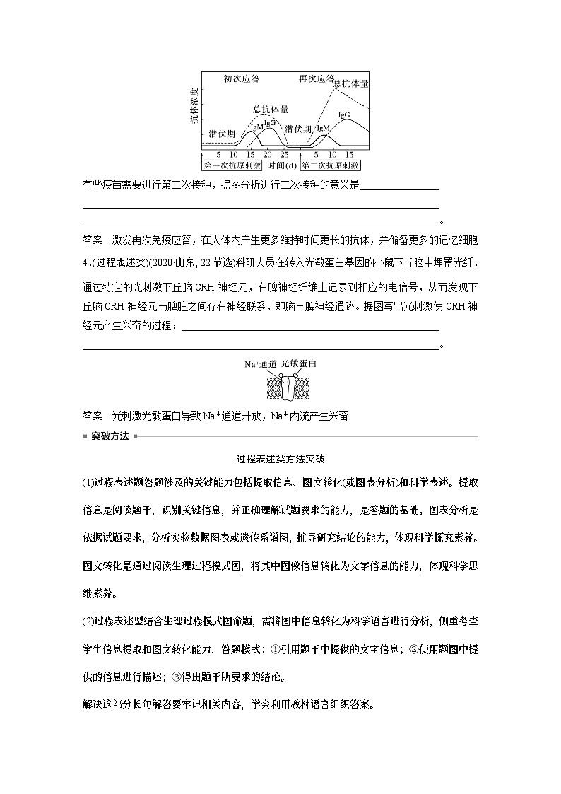 第一篇　主题三　语言表达(三)　个体稳态中相关过程变化机理分析 2024年高考生物二轮复习课件+讲义02