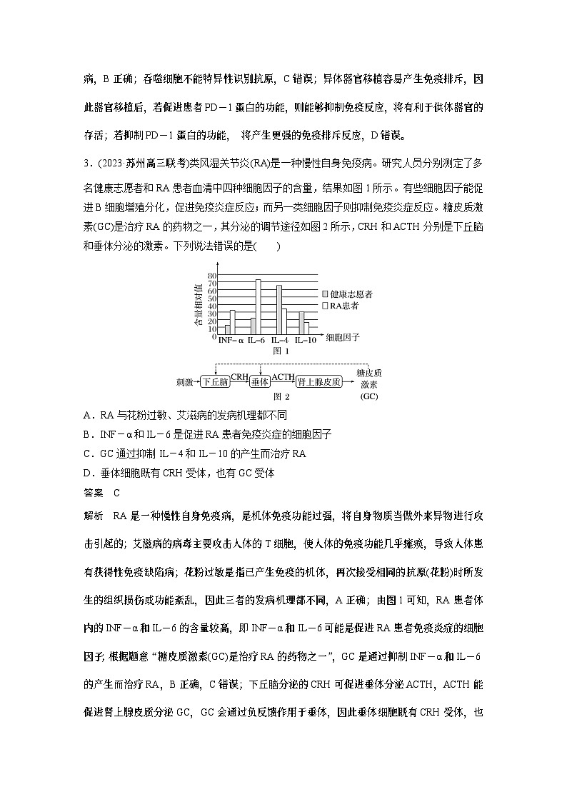 第一篇　主题三　高考热点(三)　免疫与健康（教师版）第3页