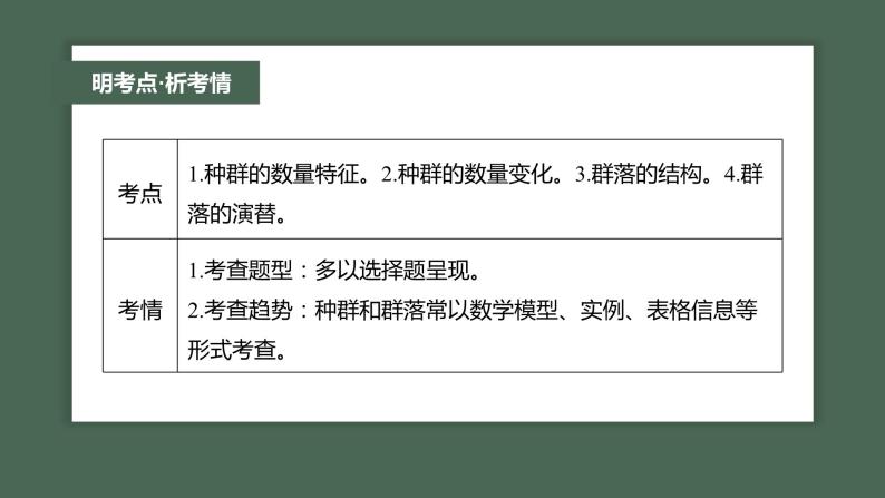 第一篇　主题四　专题(十)　命题点1　种群的特征及种群的数量变化 2024年高考生物二轮复习课件+讲义02