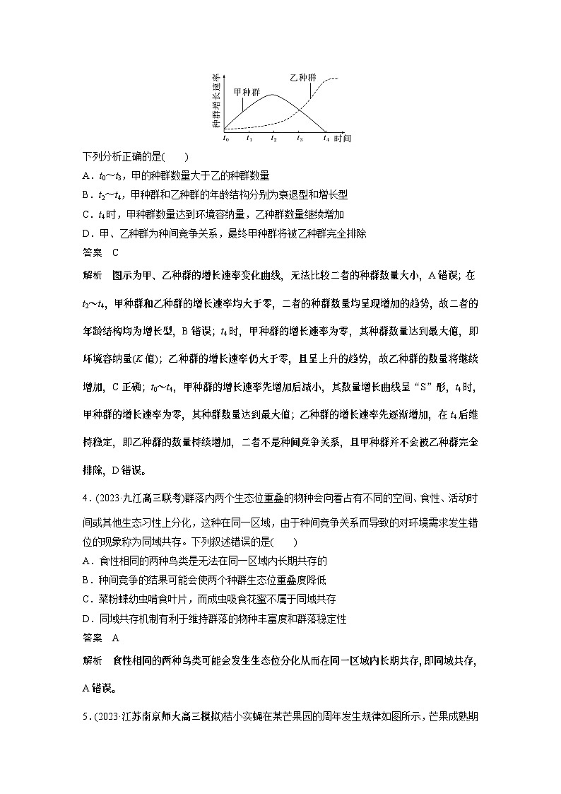 第一篇　主题四　专题(十)　专题强化练 种群和群落 2024年高考生物二轮复习课件+讲义02