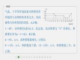 第一篇　主题四　专题(十)　专题强化练 种群和群落 2024年高考生物二轮复习课件+讲义