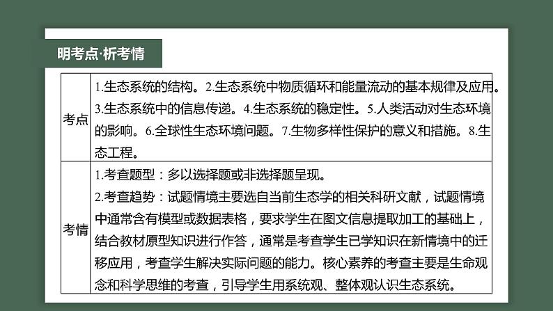 第一篇　主题四　专题(十一)　命题点1　生态系统的结构和功能第2页