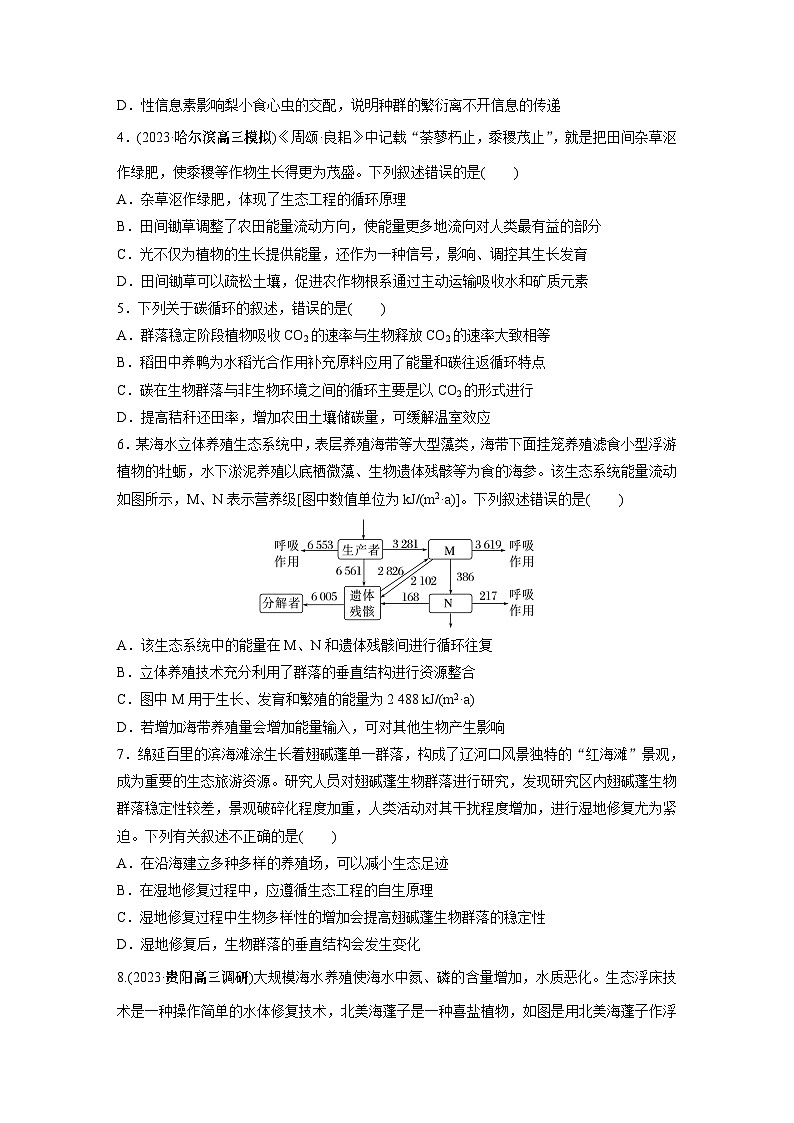 第一篇　主题四　专题(十一)　专题强化练 生态系统和生态环境的保护 2024年高考生物二轮复习课件+讲义02