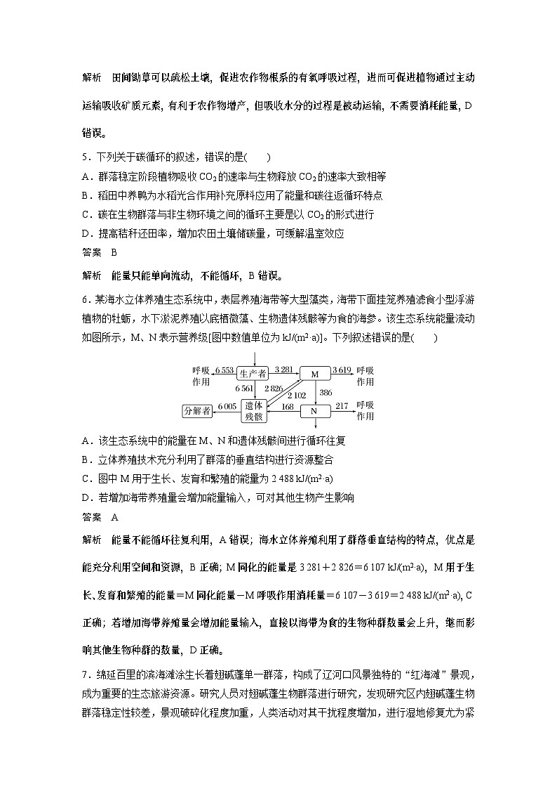 第一篇　主题四　专题(十一)　专题强化练 生态系统和生态环境的保护 2024年高考生物二轮复习课件+讲义03
