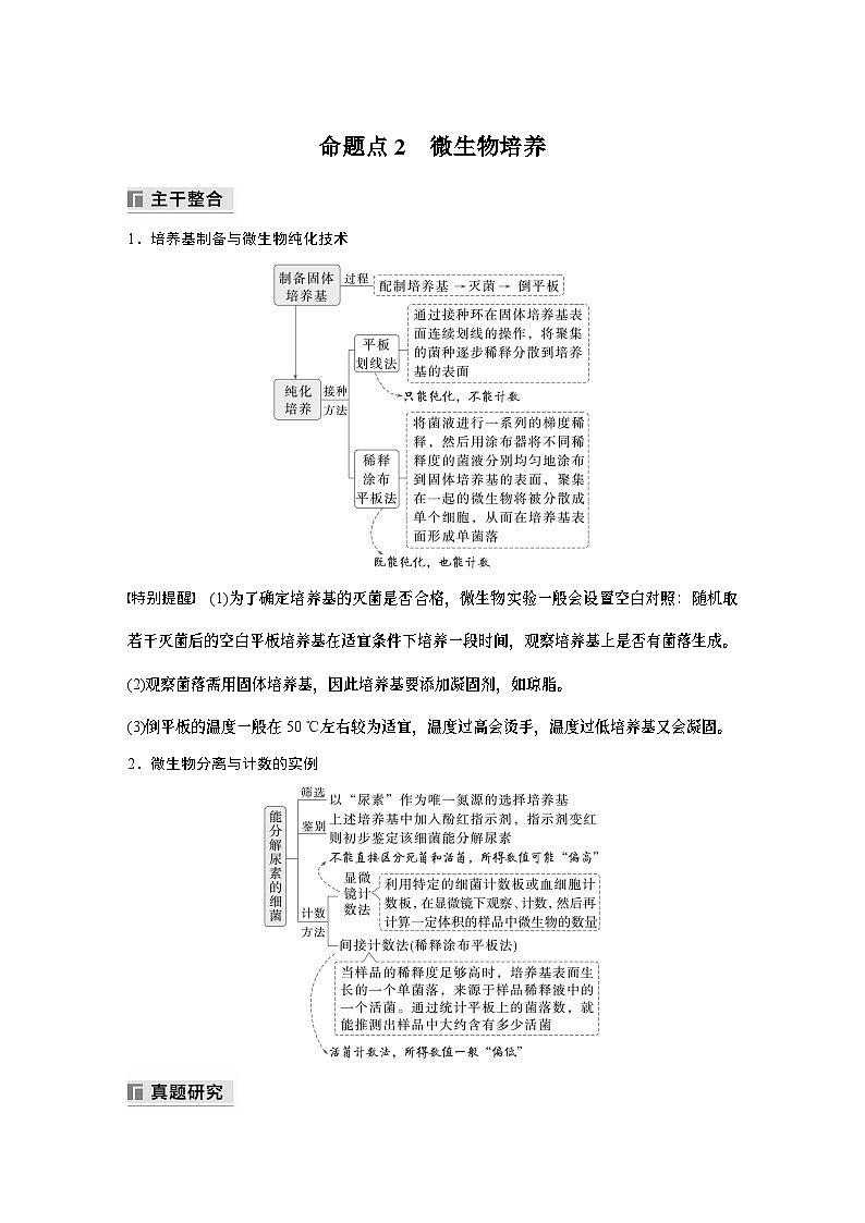 第一篇　主题五　专题(十二)　命题点2　微生物培养（教师版）第1页