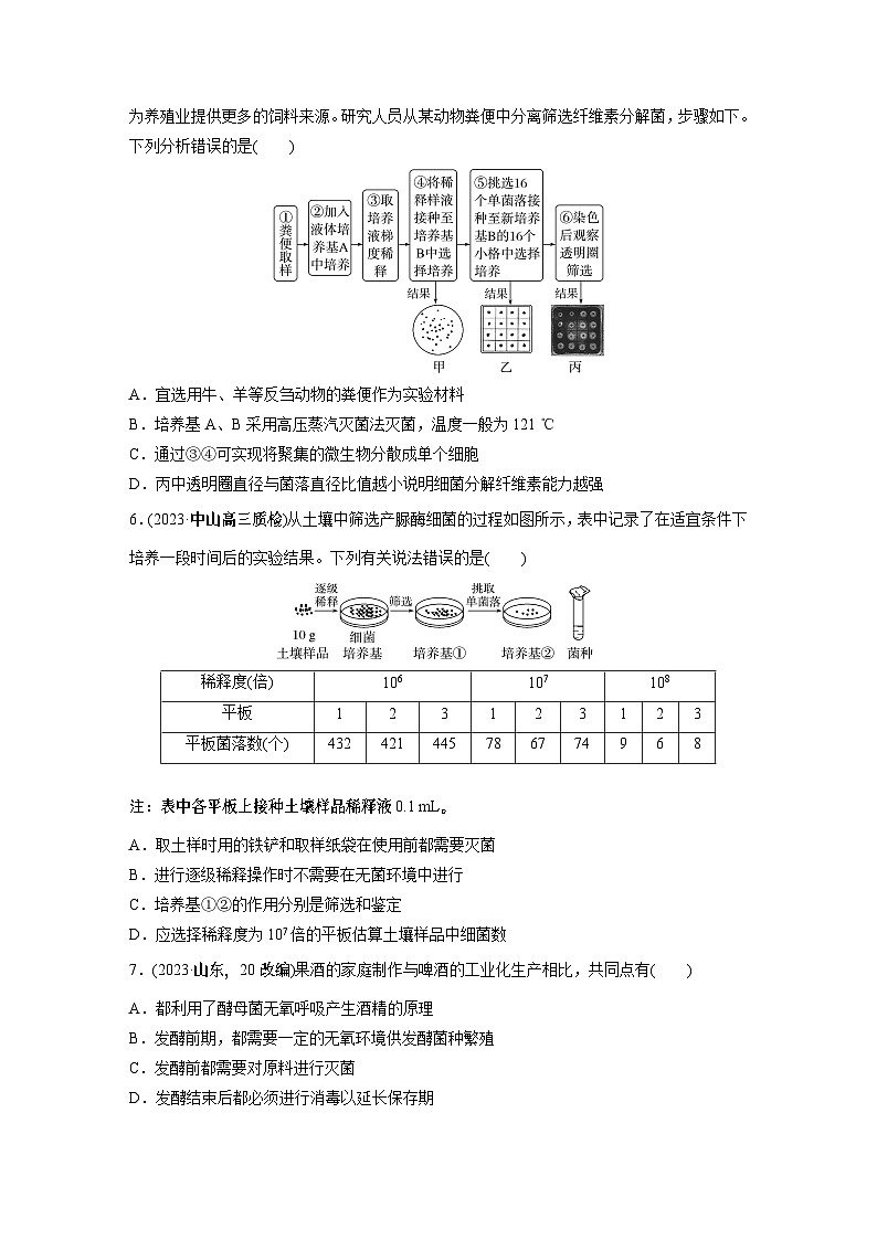 专题(十二)　发酵工程第2页