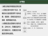 第一篇　主题五　专题(十三)　命题点2　胚胎工程 2024年高考生物二轮复习课件+讲义