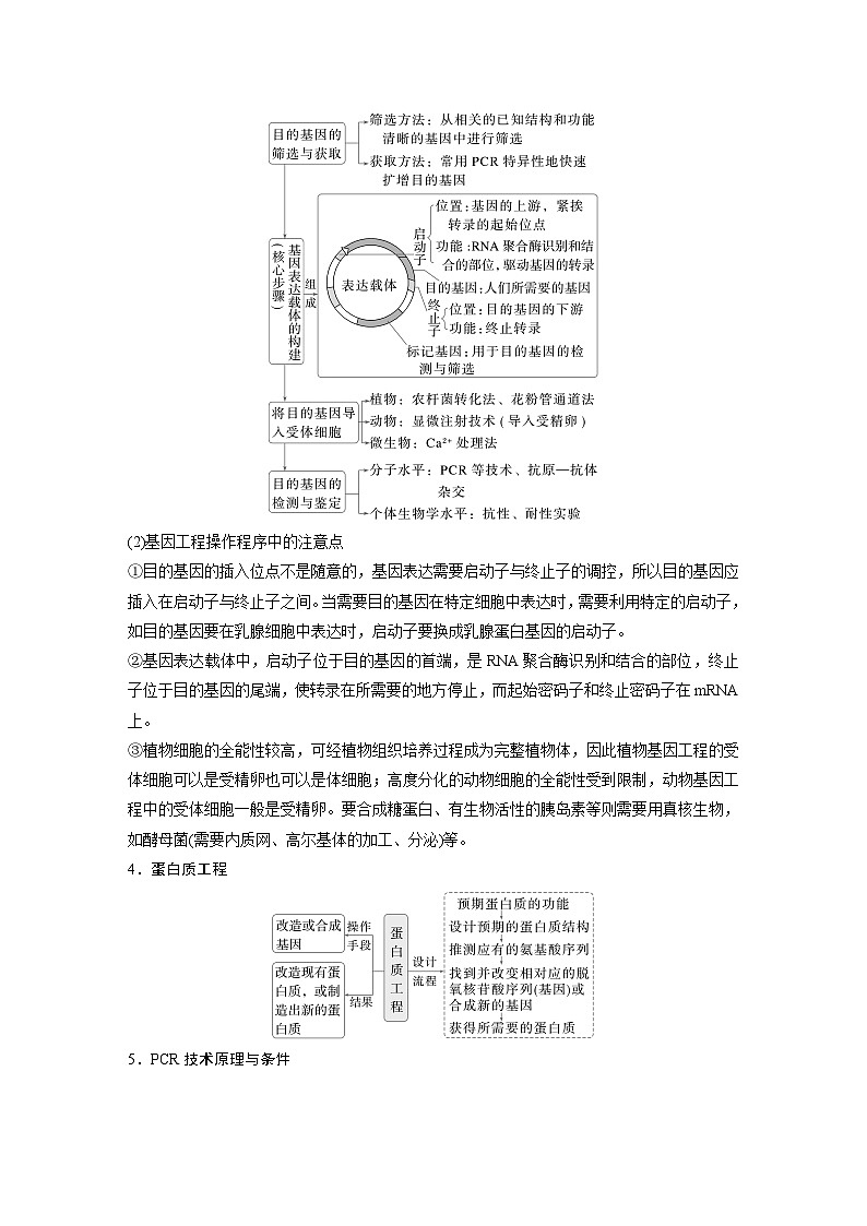 第一篇　主题五　专题(十三)　命题点3　基因工程第2页