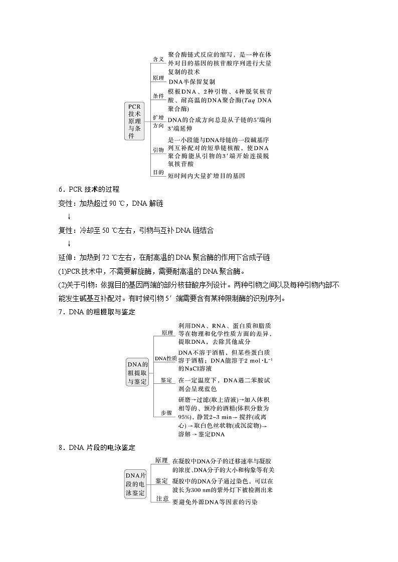 第一篇　主题五　专题(十三)　命题点3　基因工程（教师版）第3页