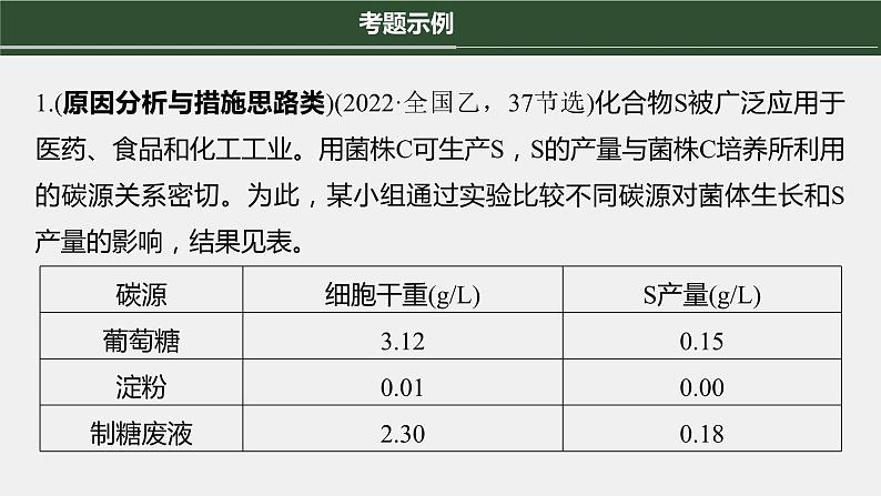 第一篇　主题五　语言表达(五)　生物工程中相关原理、过程分析 2024年高考生物二轮复习课件+讲义03