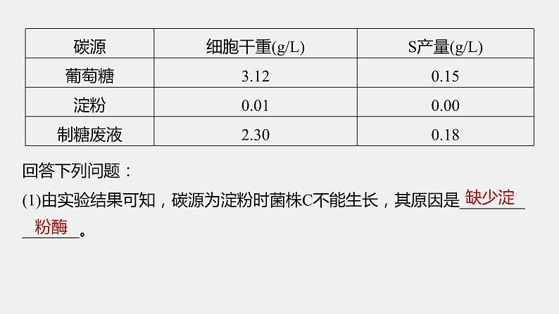 第一篇　主题五　语言表达(五)　生物工程中相关原理、过程分析 2024年高考生物二轮复习课件+讲义04