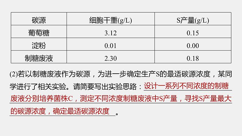 第一篇　主题五　语言表达(五)　生物工程中相关原理、过程分析 2024年高考生物二轮复习课件+讲义05