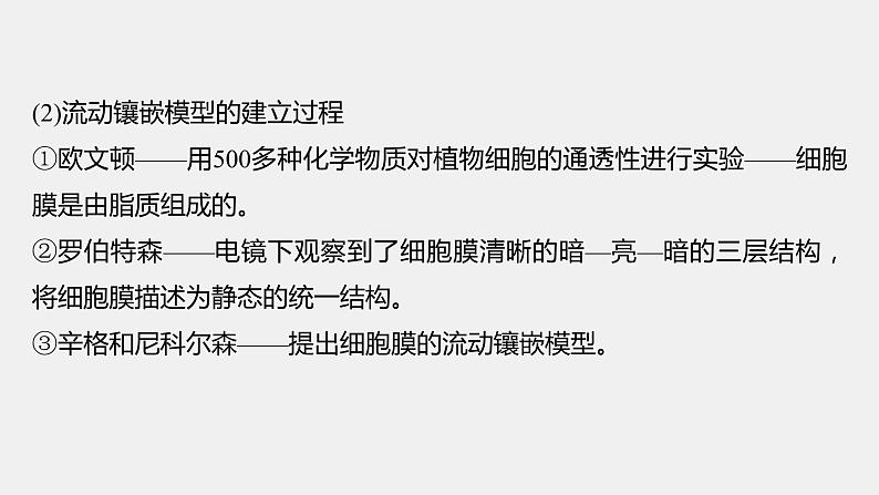 第一篇　主题六　专题(十四)　命题点2　生物科学史及生物科学发展中常用的科学方法与技术第5页