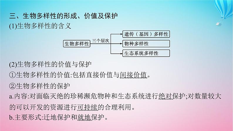 2024高考生物基础知识复习专题突破12生物的进化课件第7页