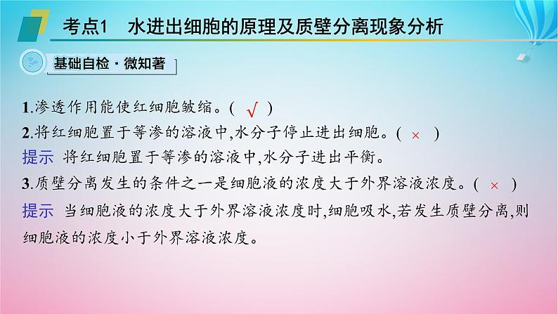 2024高考生物基础知识复习专题突破4物质出入细胞的方式课件第3页