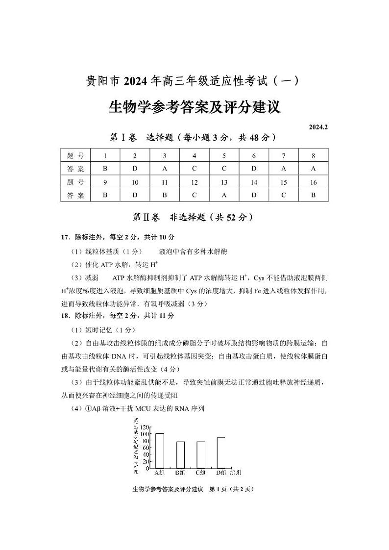 贵州省贵阳市2024年高三年级适应性测试（一）生物试题及答案01
