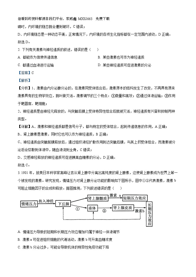 82，河南省濮阳市2023-2024学年高二上学期期末生物试题第2页