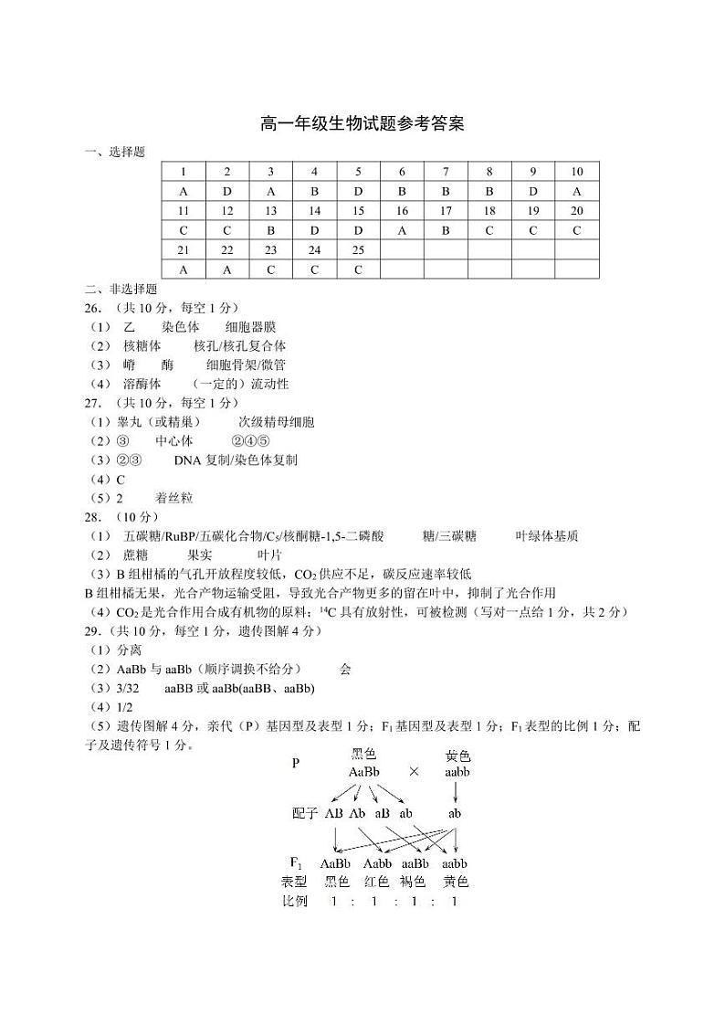 91，浙江省浙南名校2023-2024学年高一下学期开学考试生物试题(1)第1页