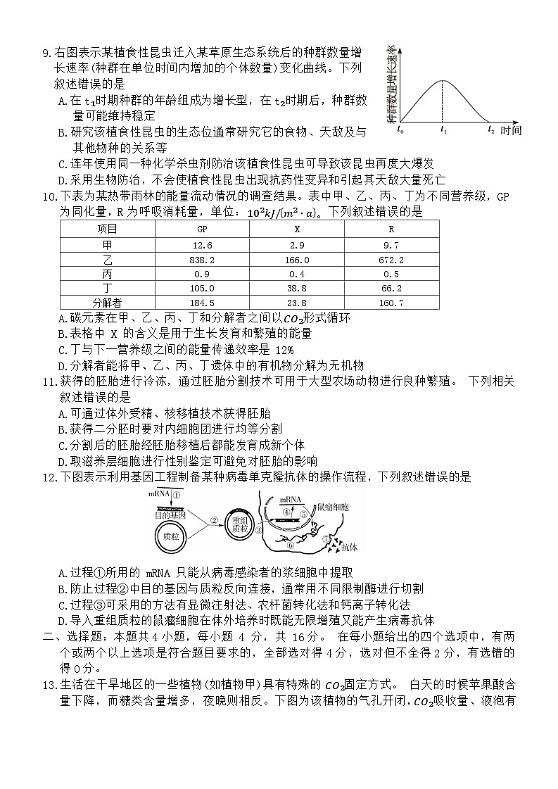 江西省红色十校2023-2024学年高三下学期2月联考生物试题第3页