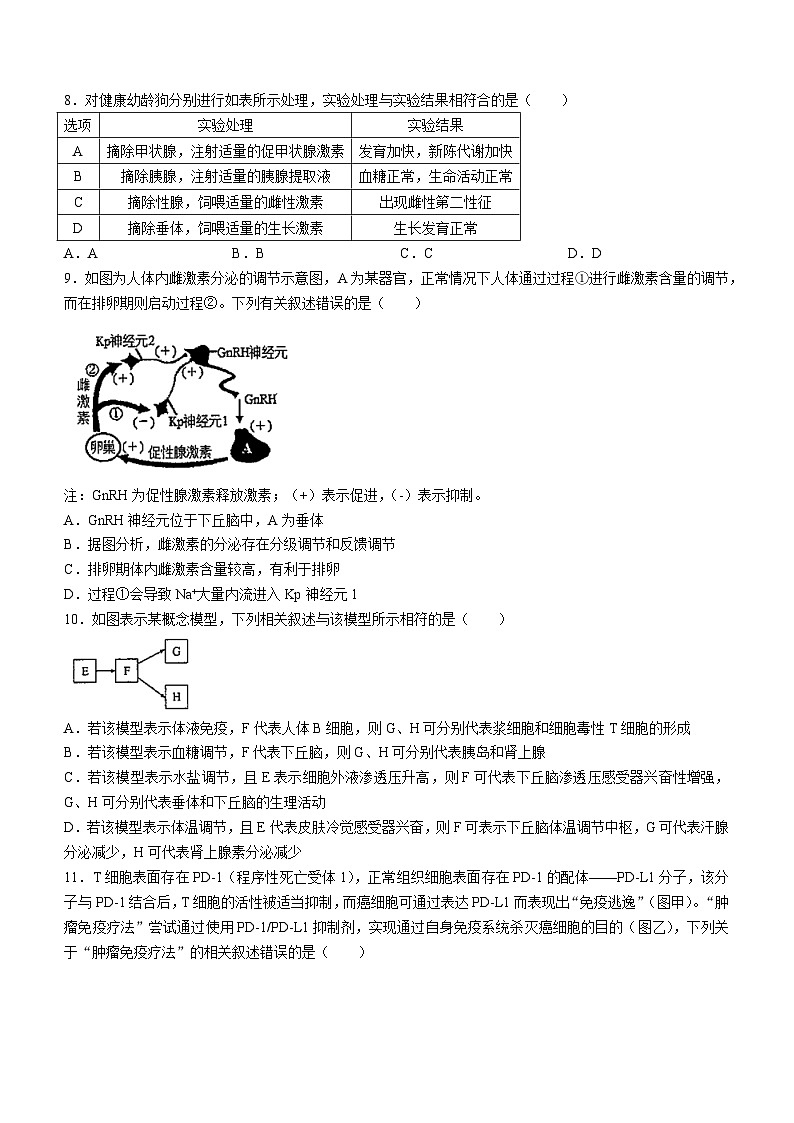 福建省厦门市双十中学2023-2024学年高二上学期期中生物试题03