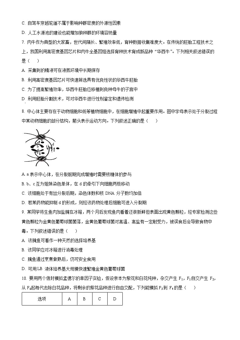浙江省深研2024届高三2月选考模拟卷生物试题（Word版附解析）03