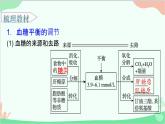 生物人教版(2019)选择性必修1 3.2 激素调节的过程 课件