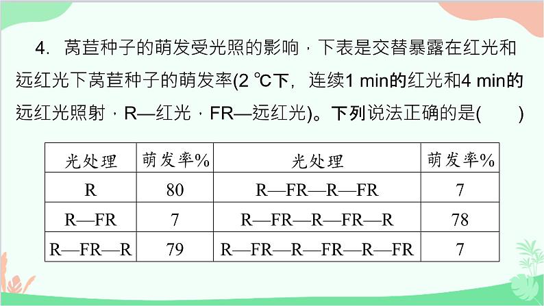 生物人教版(2019)选择性必修1 5.4环境因素参与调节植物的生命活动课件07