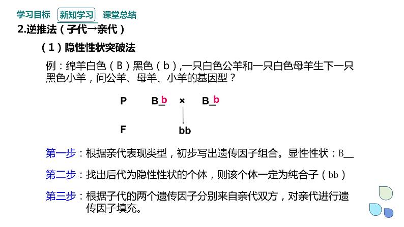 1.1 课时3 孟德尔从一对相对性状的杂交实验中总结出分离定律 课件 2023-2024学年高一生物浙科版（2019）必修2第6页