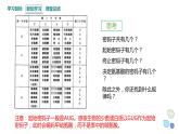 3.4 课时2 基因控制蛋白质合成 课件 2023-2024学年高一生物浙科版（2019）必修2