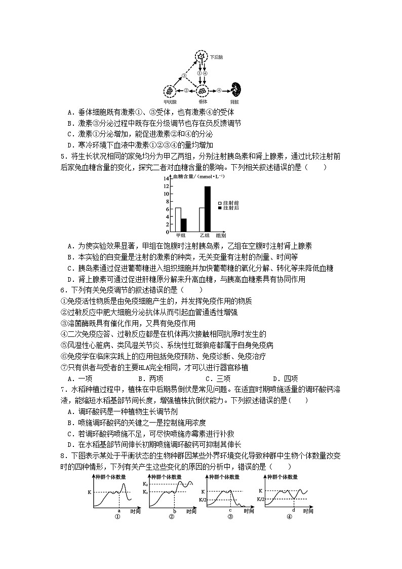 2024南京五校高二下学期期初调研测试生物含答案02