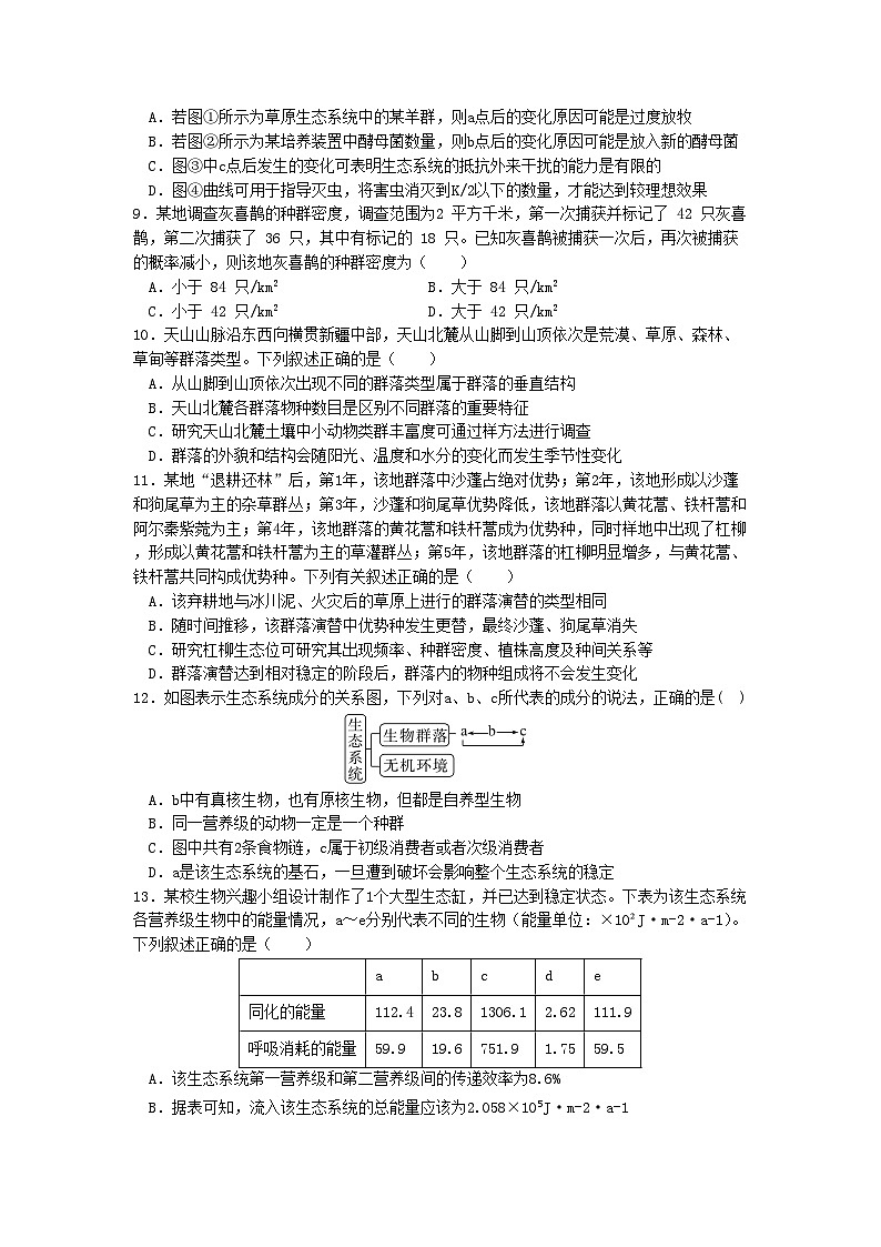2024南京五校高二下学期期初调研测试生物含答案03