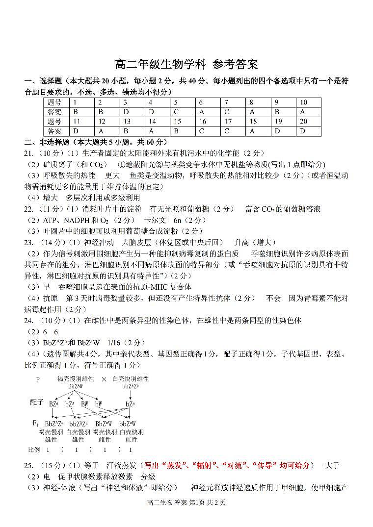 浙江省浙南名校2023-2024学年高二下学期开学考试生物答案第1页