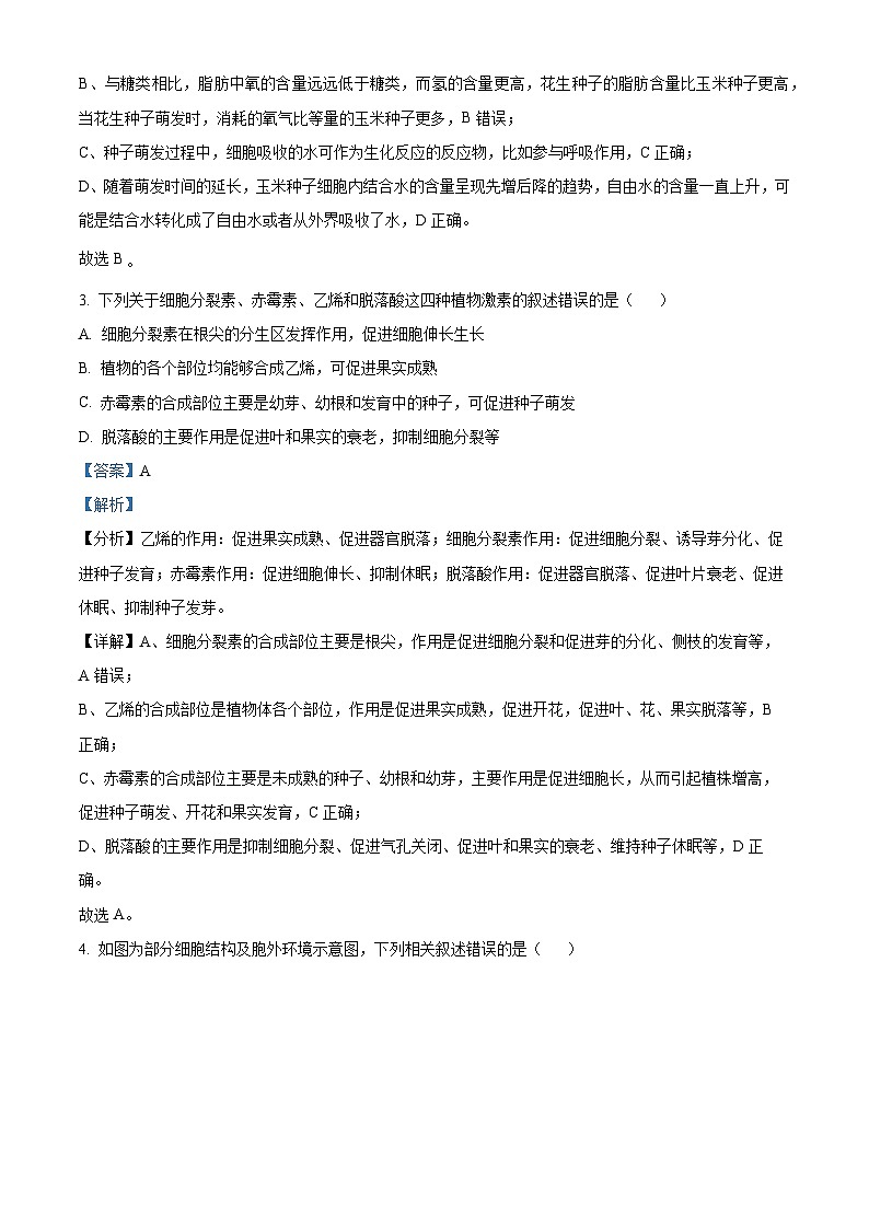 四川省成都市石室中学2023-2024学年高三下学期开学考试理综生物试题 Word版含解析第3页