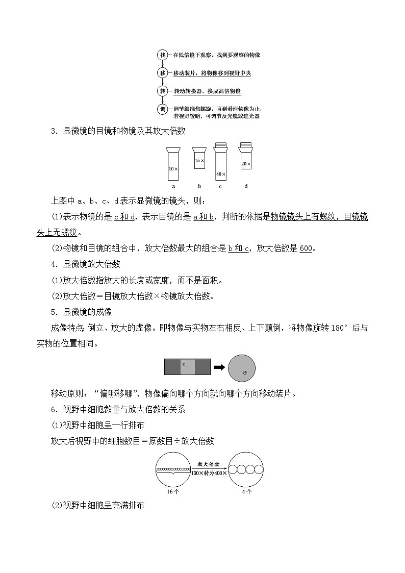 高一生物上学期课后培优分级练（2019人教版必修1）1.2 细胞的多样性和统一性（原卷版+解析）02